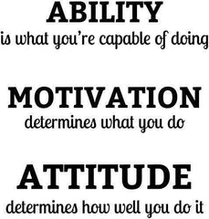 Ability Motivation Attitude Wall Sticker 23 in x 21 in - Fairwinds Designs